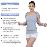 The Uchimura Advanced Posture Corrector by Wolph